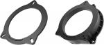 Accessori - APBMW A4E