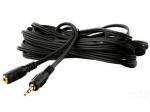 Source units accessories HMA C3.5